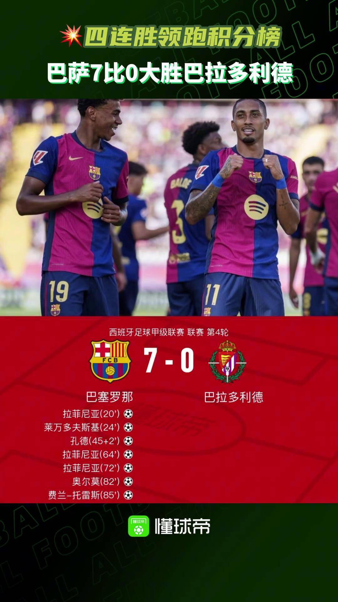 -梅西绝杀！巴萨豪取胜利，领跑联赛积分榜