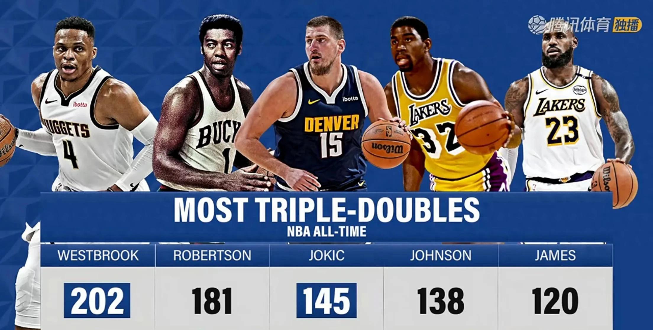 九游体育亚洲官网-关于掘金主场胜单元，约基奇决胜局掷地有声领军的信息