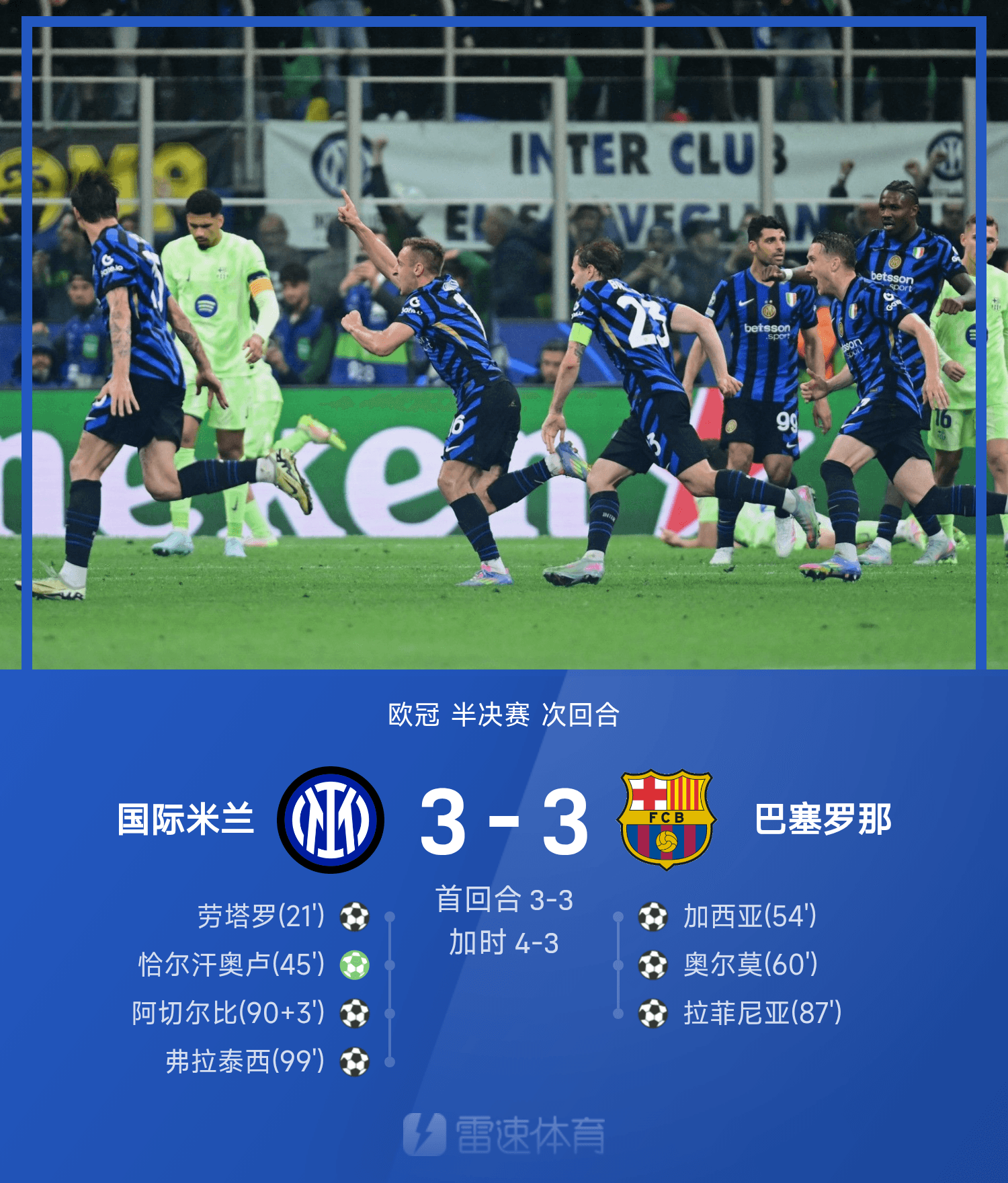 九游体育网页版登录入口-瓦伦西亚爆冷获胜，提前锁定欧冠小组出线