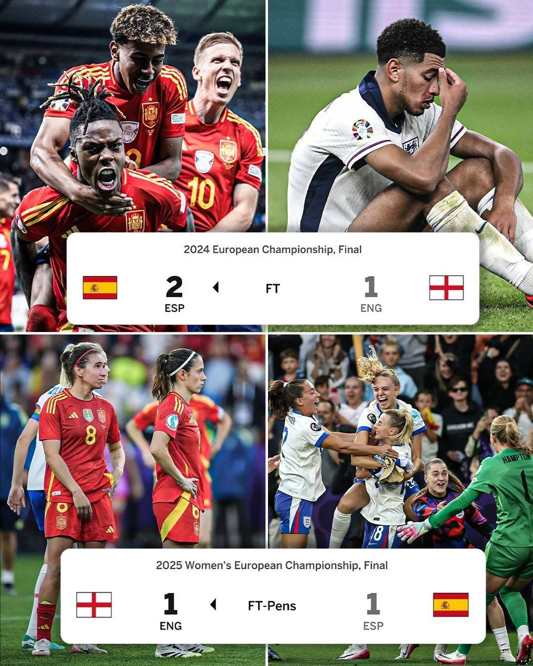 关于德国卫冕冠军实力受挑战，欧国联赛何去何从？的信息