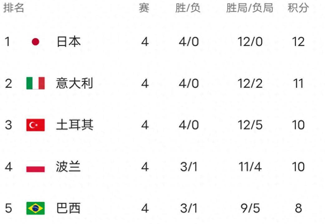 沙尔克士气高昂进攻犀利，全力逆转击败对手的简单介绍