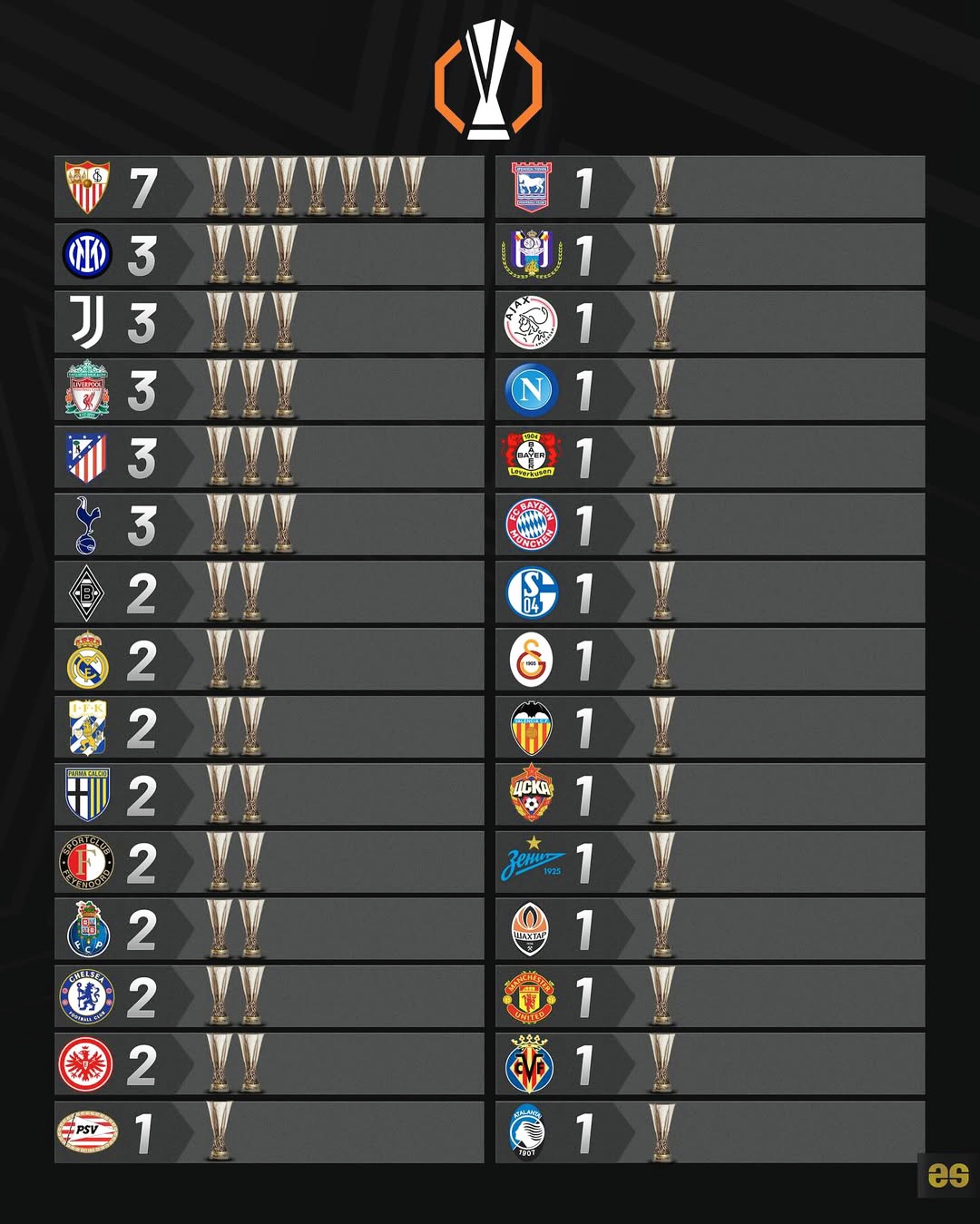 九游体育网页版-包含欧预赛比赛战绩出乎意料，小组排名生变的词条